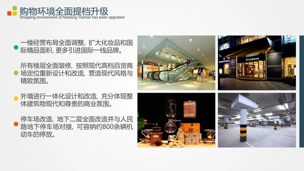 商业地产项目招商推广宣传PPT模板