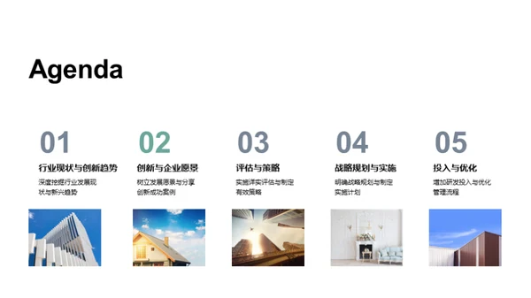 创新驱动房产发展