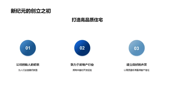 梦想家园，信赖选择