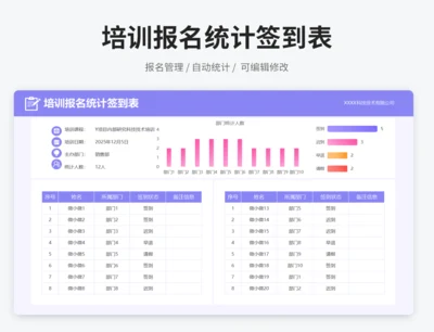 培训报名统计签到表