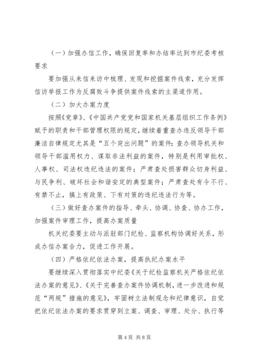 市直机关党风廉政建设和反腐败工作要点 (2).docx