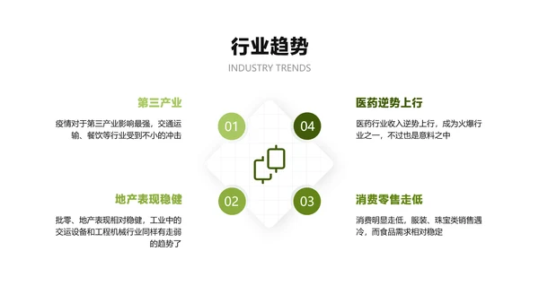 白色商务风金融企业综合保险产品介绍说明会