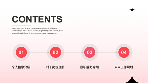 红色简约扁平竞聘述职PPT