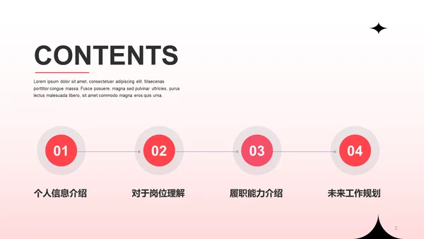 红色简约扁平竞聘述职PPT