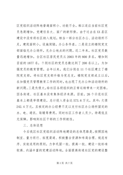 党组织活动阵地设想思考.docx