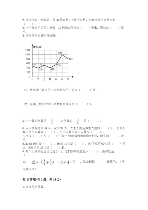 2022人教版六年级上册数学期末测试卷【重点班】.docx