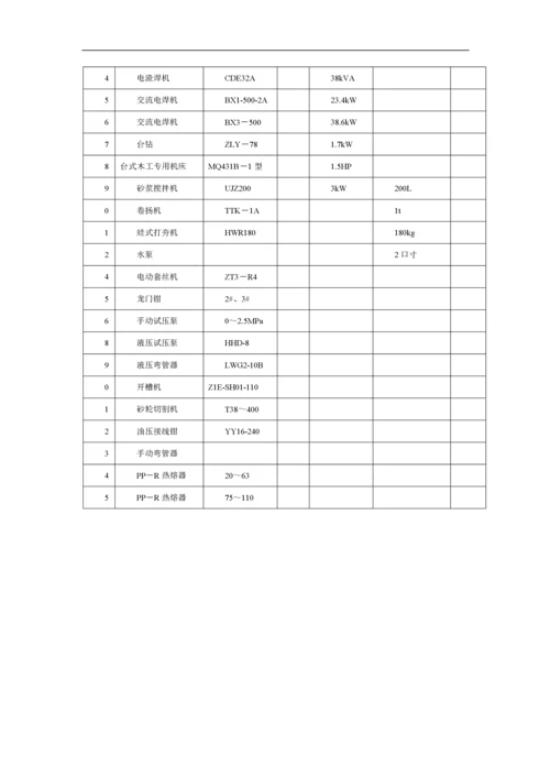 房建工程施工组织设计方案6.docx