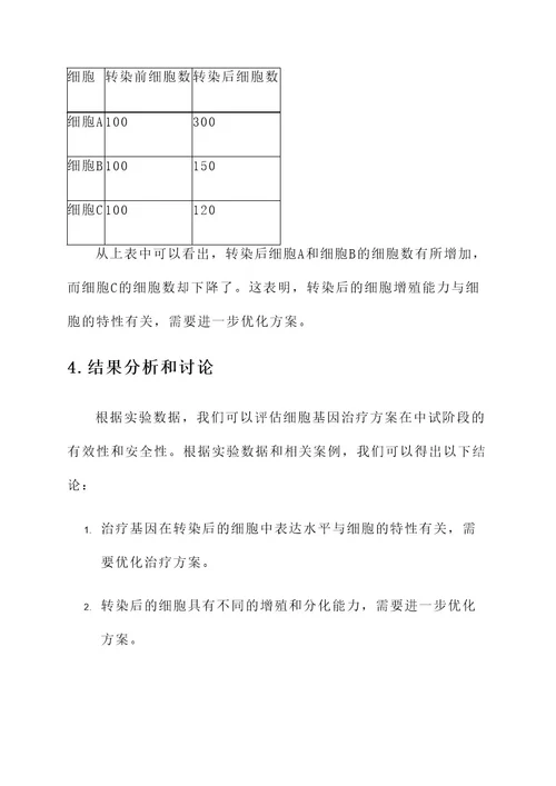 细胞基因治疗研发中试方案