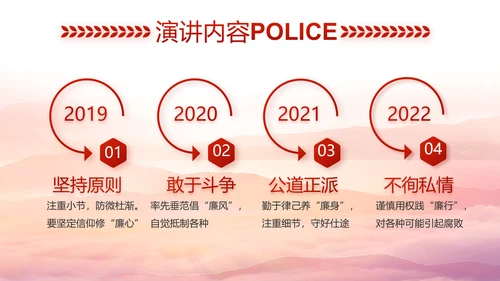 红色大气公安警察风采展示动态PPT
