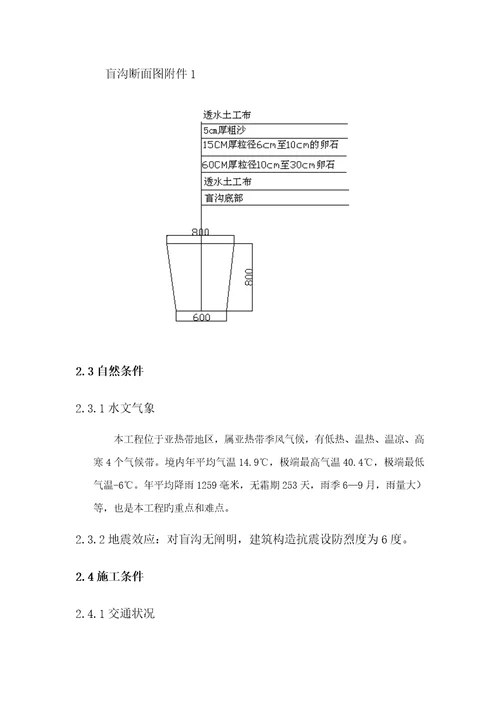 盲沟综合施工专题方案范文