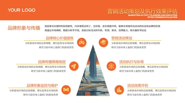 橙色游戏公司商务风年度工作计划PPT模板