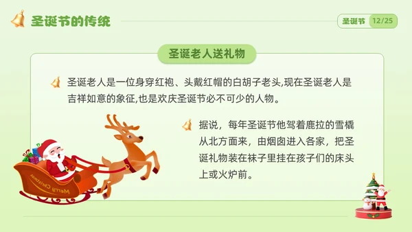 插画风绿色圣诞节介绍学生圣诞立体3d插画PPT