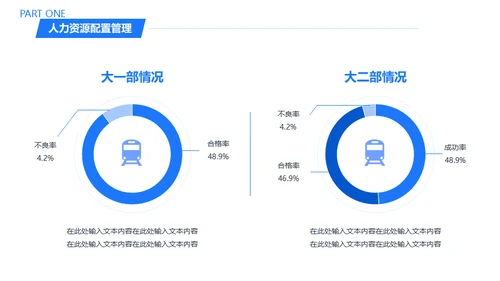 人力资源部HR工作总结通用PPT模板