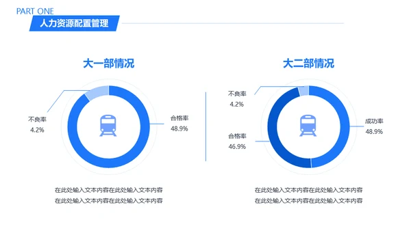 人力资源部HR工作总结通用PPT模板