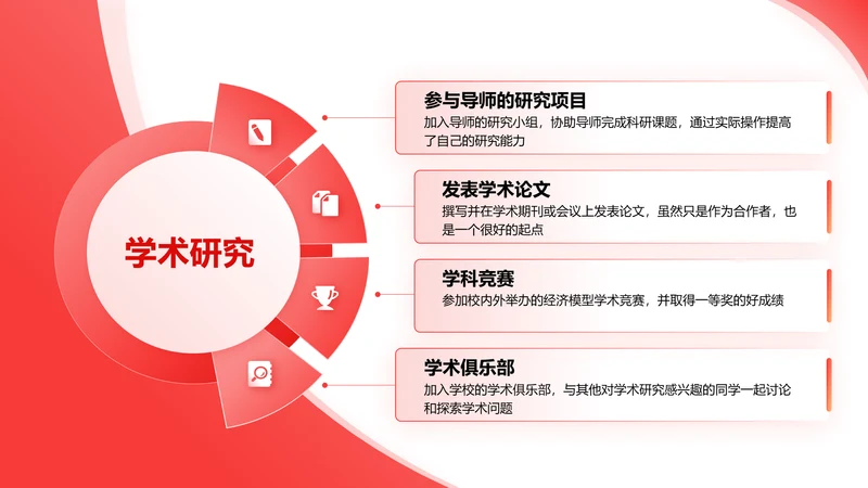 学术研究-职业生涯规划
