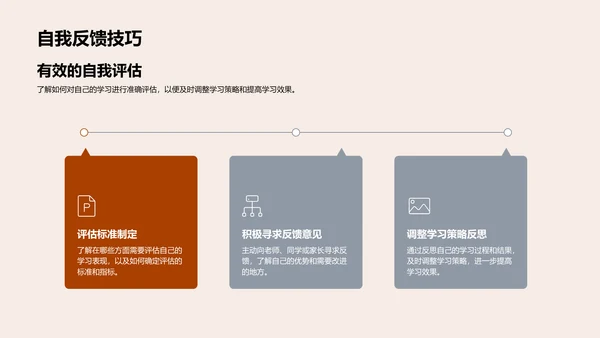 初一学习路径指导PPT模板