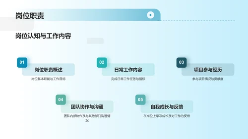 蓝色简约转正汇报PPT模板