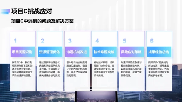 蓝紫色简约风Q2阶段性成果汇报PPT模板