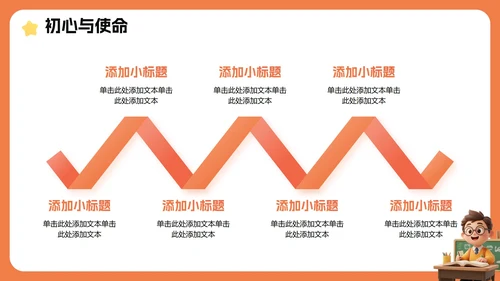 橙色3D卡通风班级班委班干部竞选PPT模板
