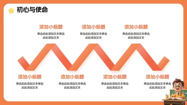橙色3D卡通风班级班委班干部竞选PPT模板