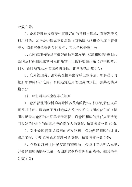 仓管员绩效考核方案（5篇）