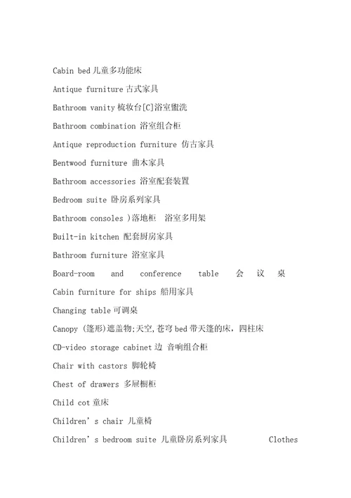 家具行业英语整理