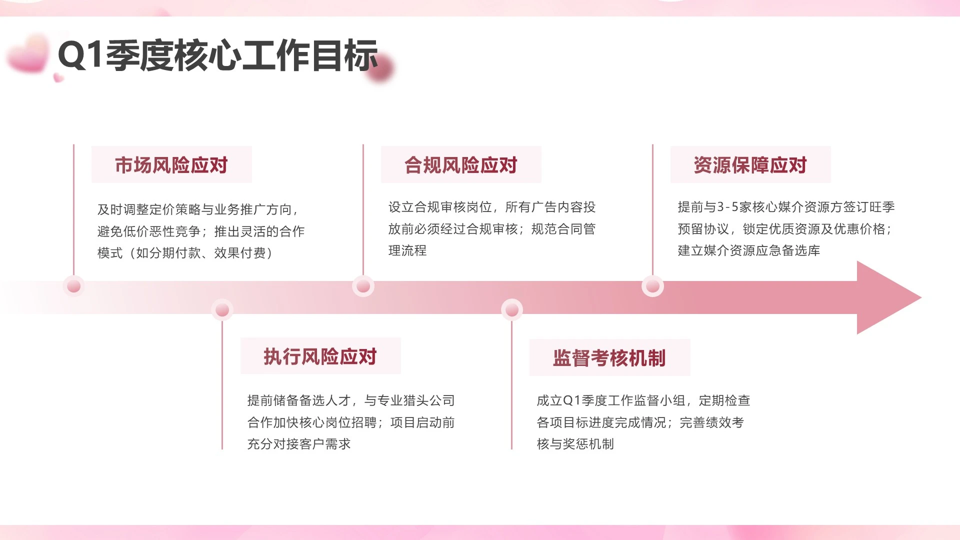 粉色卡通风工作目标通用PPT单页