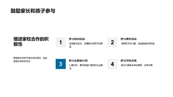 共育蓝图：家校协力