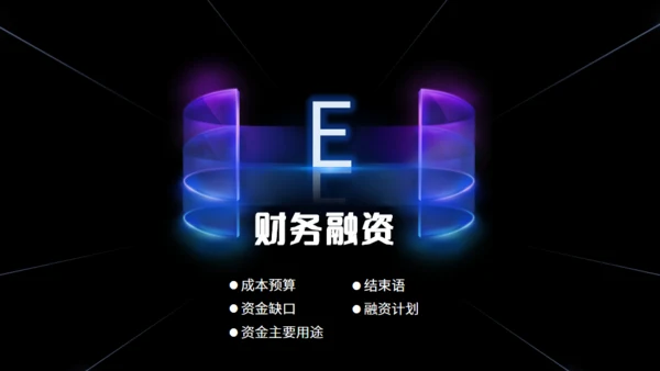 全球视野商业计划通用PPT模板