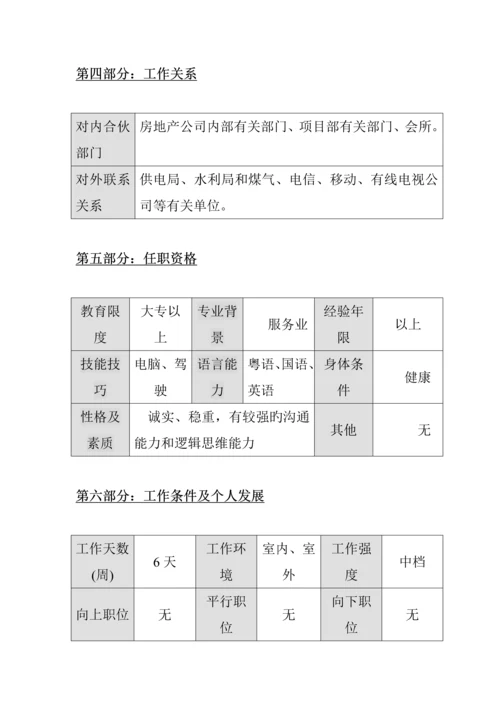 物业公司督导部工作标准手册.docx