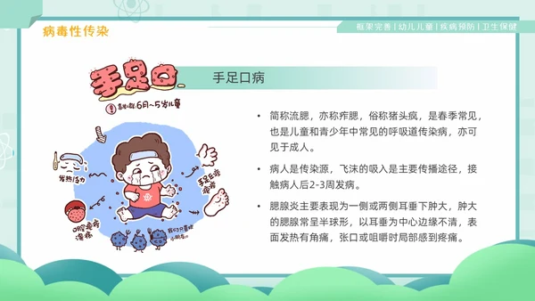 绿色卡通风幼儿园卫生保健培训PPT课件