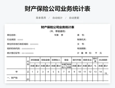 财产保险公司业务统计表