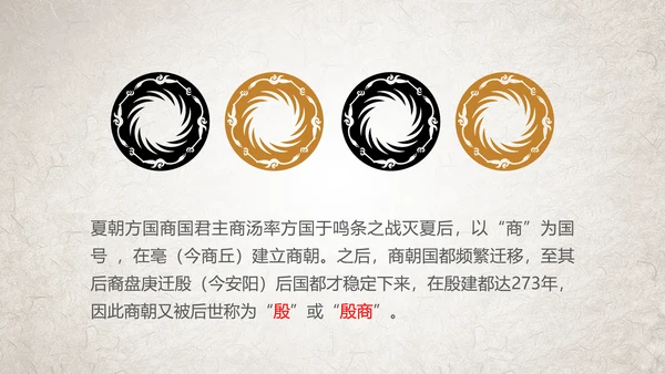 初高中历史夏商西周兴亡史PPT课件