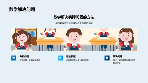 数学助力生活问题PPT模板