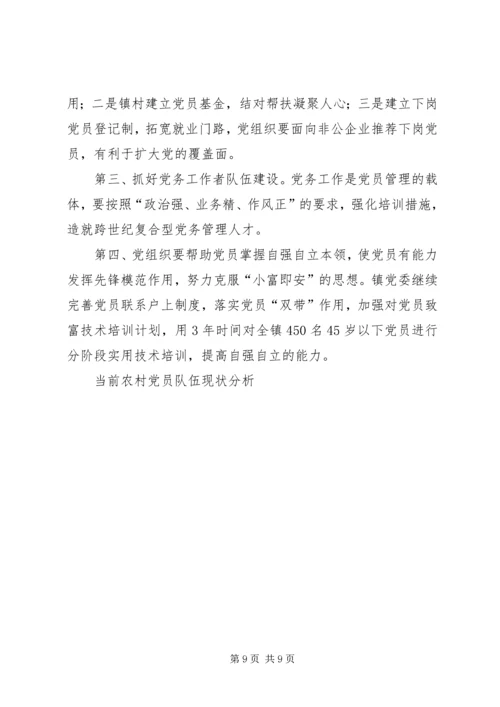 当前农村党员队伍现状分析 (9).docx