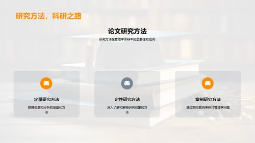 管理学答辩全攻略