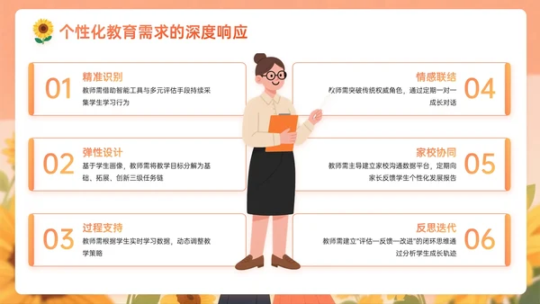 橙黄色插画风关于新时代教师的使命与修行教师节PPT模板