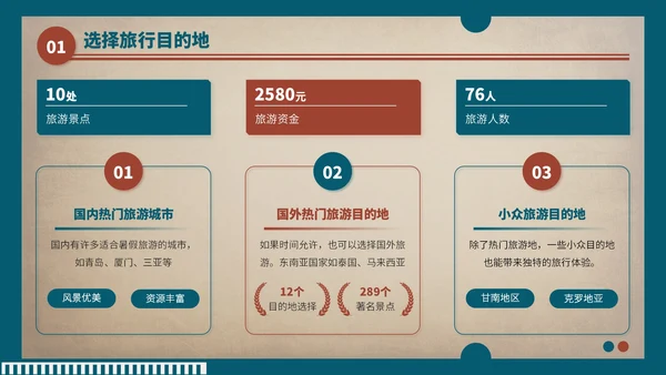 蓝红色复古风暑假旅游行程安排PPT模板