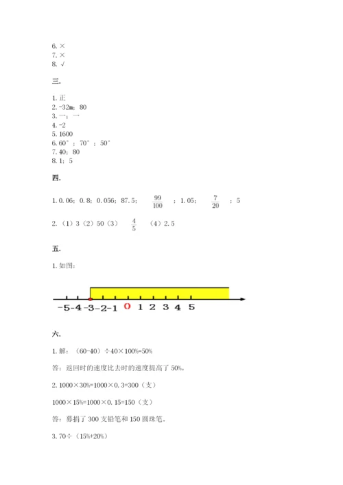 小学六年级数学期末自测题（培优a卷）.docx