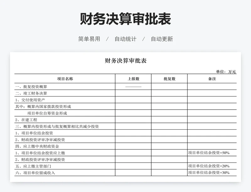 财务决算审批表