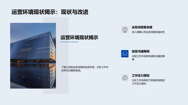 商务工作效率攻略