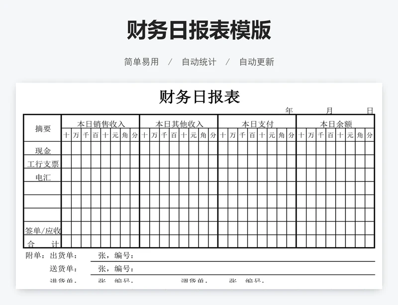 财务日报表模版