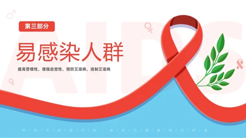 红色简约为艾发声预防艾滋病主题班会PPT世界艾滋病日