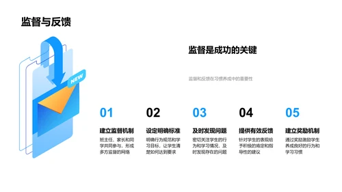 初二行为与学习养成PPT模板