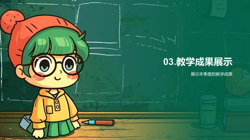 教学团队季度总结PPT模板