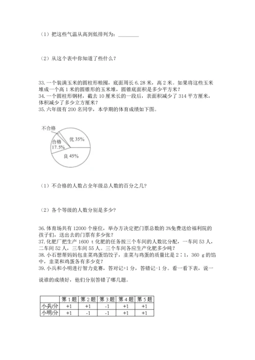 六年级小升初数学应用题50道及完整答案一套.docx