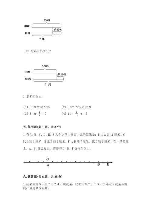 广东省小升初数学期末测试卷（全优）.docx
