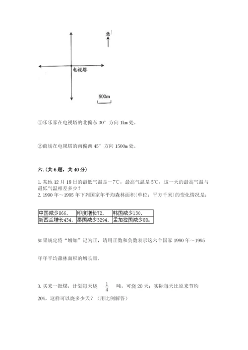 沪教版六年级数学下学期期末测试题【精华版】.docx