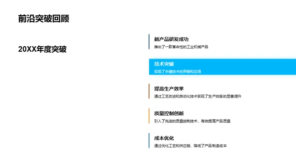 研发之道：激活创新