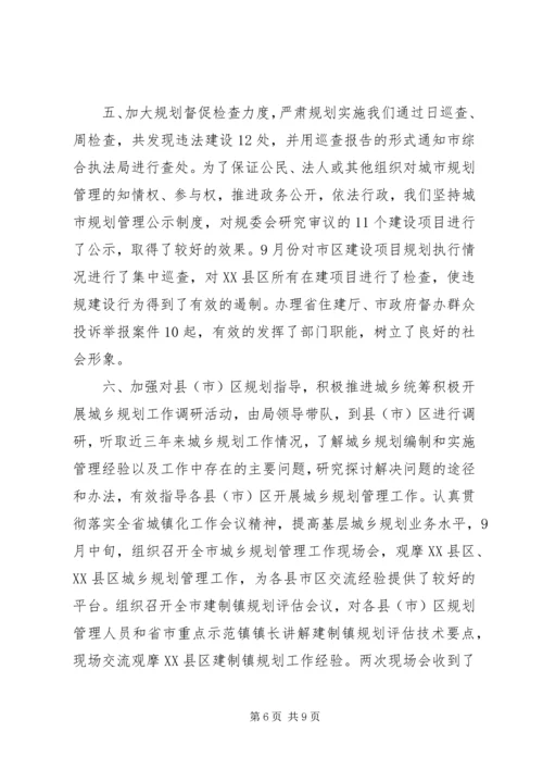 市城乡规划管理局工作总结.docx